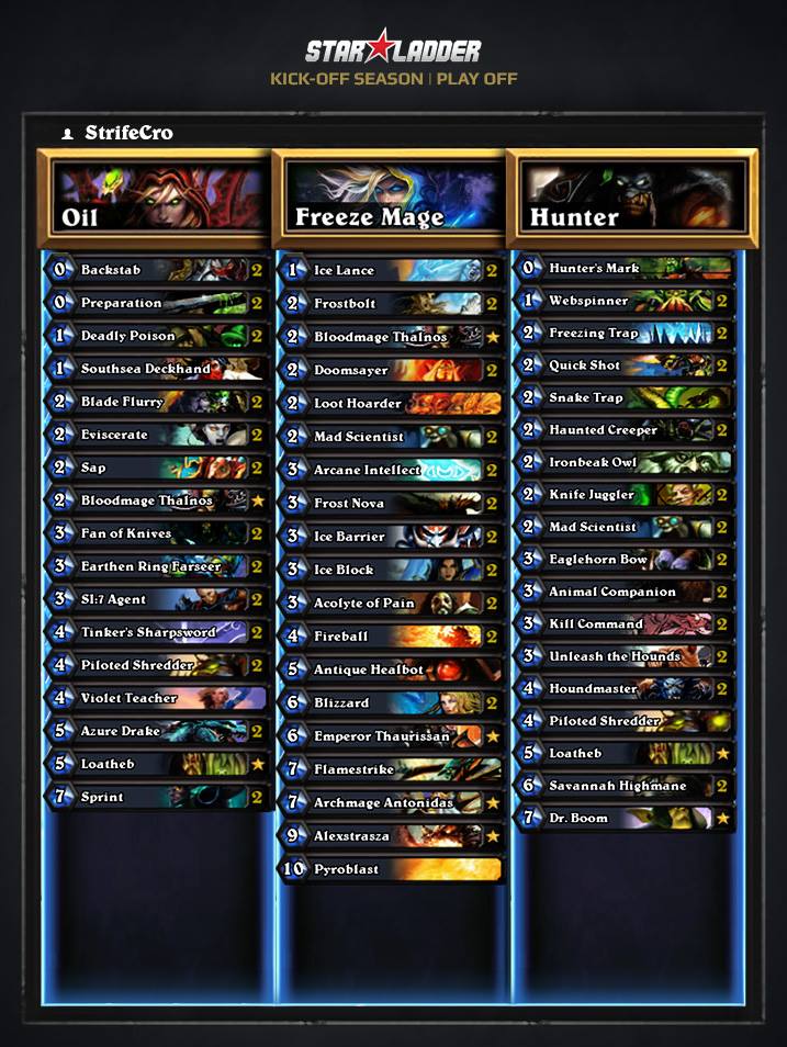 Starladder Hearthstone Kick-off Season колоды StrifeCro
